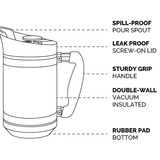 Planetary Design Basecamp French Press